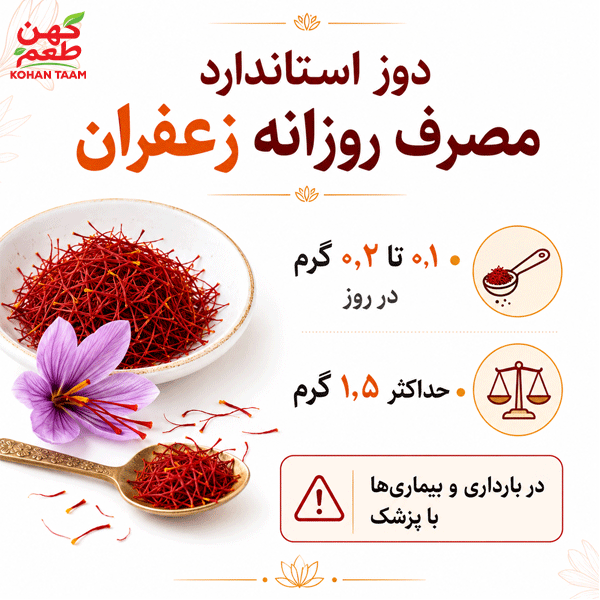 دوز استاندارد مصرف زعفران