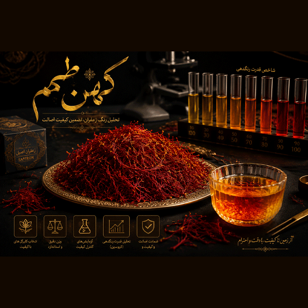 رنگ‌سنجی زعفران و قدرت رنگ‌دهی (Coloring Strength)